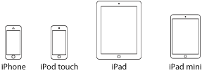 devicesicons iPhone iPod iPad iPadmini
