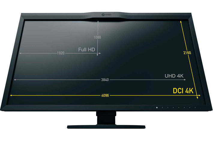 EIZO ColorEdge CG319X with DCI-4K and HDR Gamma support