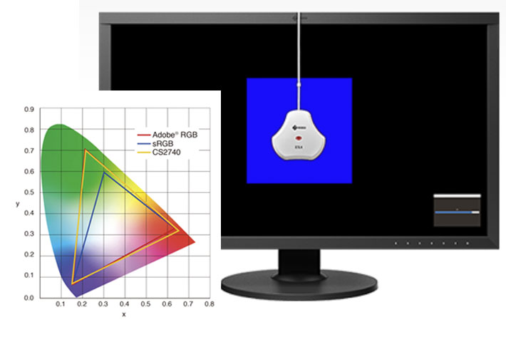 Eizo ColorEdge CS2740 and FORIS NOVA: monitors for work and entertainment 1
