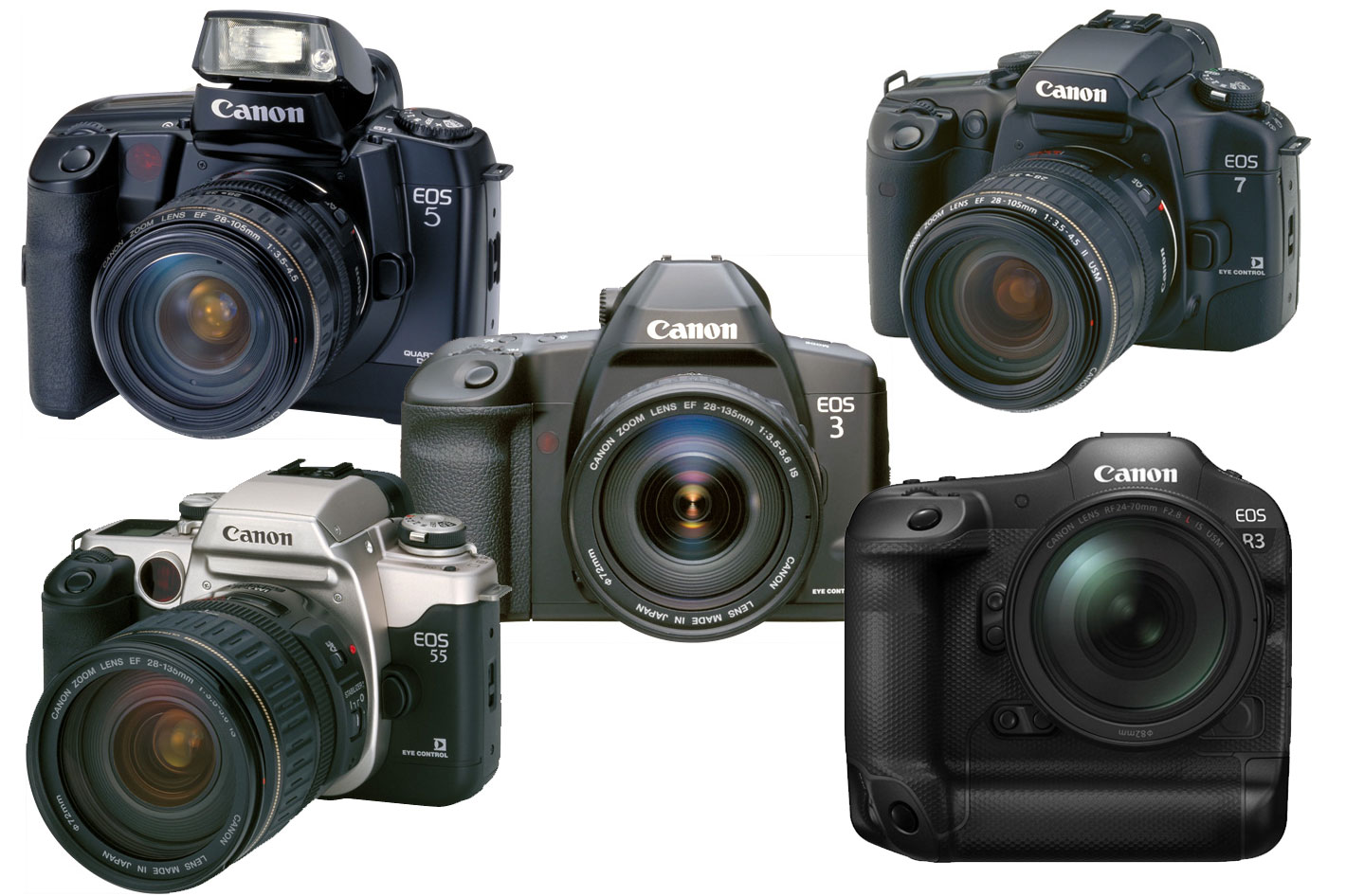 Canon EOS R3: the return of Eye Control AF