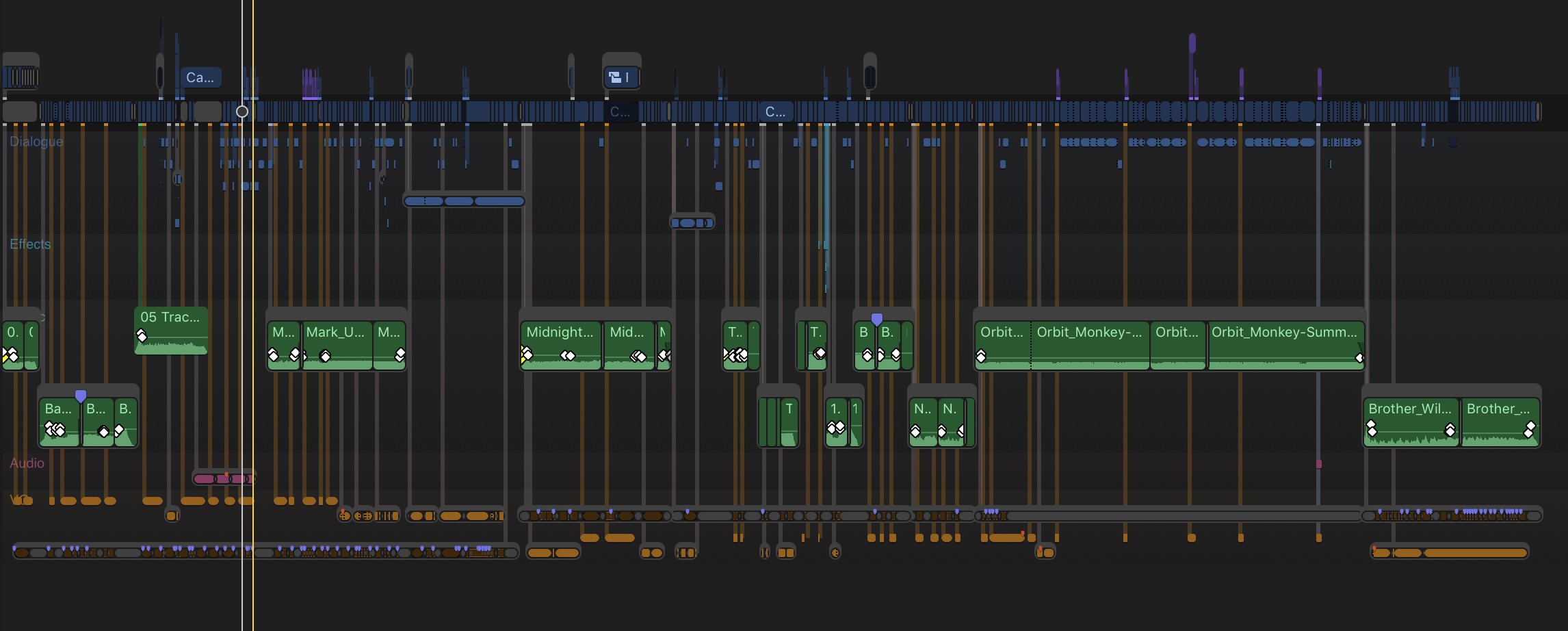 Faking tracks or “audio regions” was one way to manage audio in FCPX but that technique required a lot of dragging around of connected clips. It wasn’t a pretty way to work.
