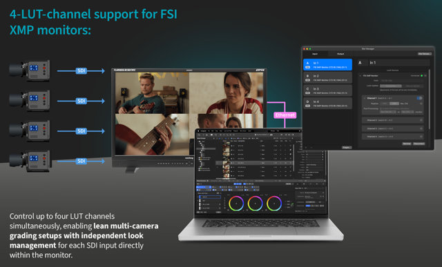 Flanders Scientific shows four-camera live grading on a single XMP monitor at IBC2026