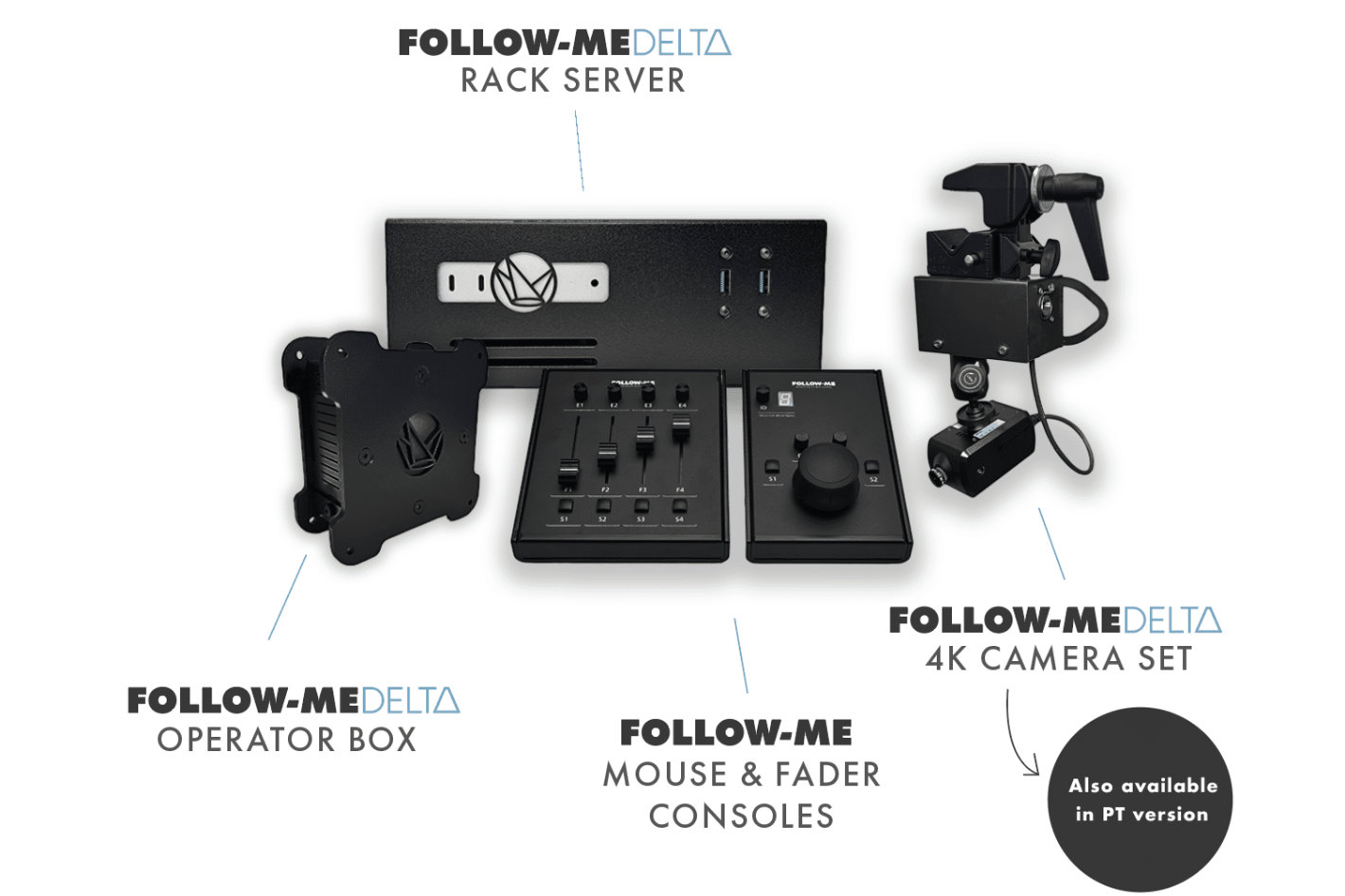 Follow-Me announces DELT∆ system at ISE Barcelona