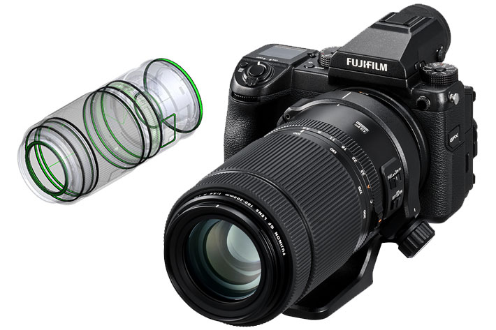 Fujinon GF100-200mmF5.6 R LM OIS WR: a telephoto zoom for the GFX series