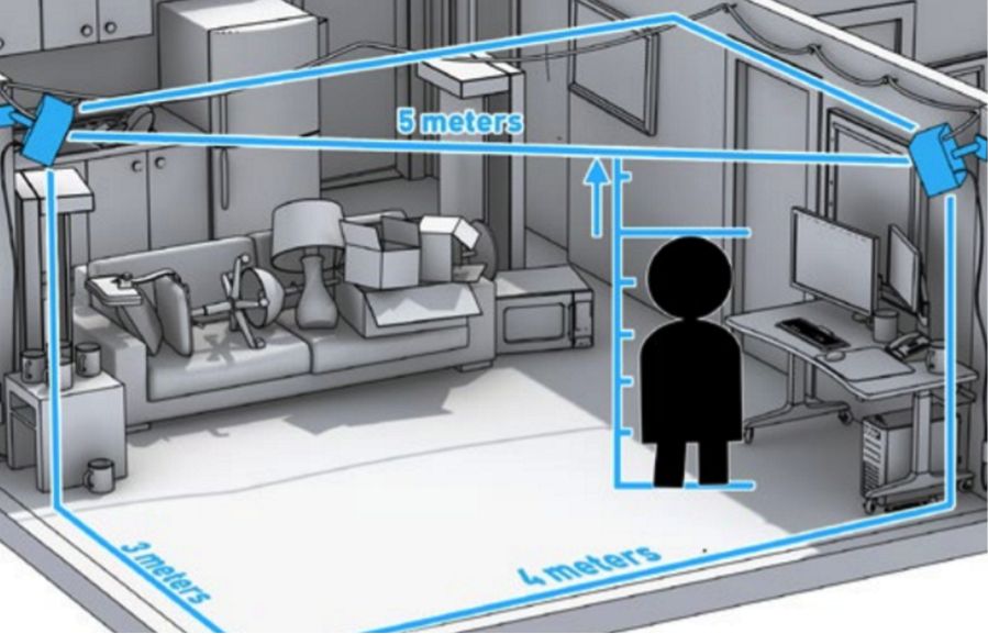 Inside the virtual room of the future