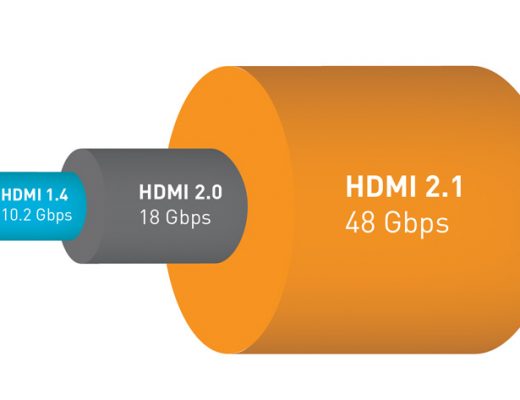 New HDMI 2.1 supports video up to 10K