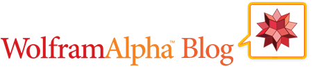 So what's been happening with Wolfram|Alpha 3