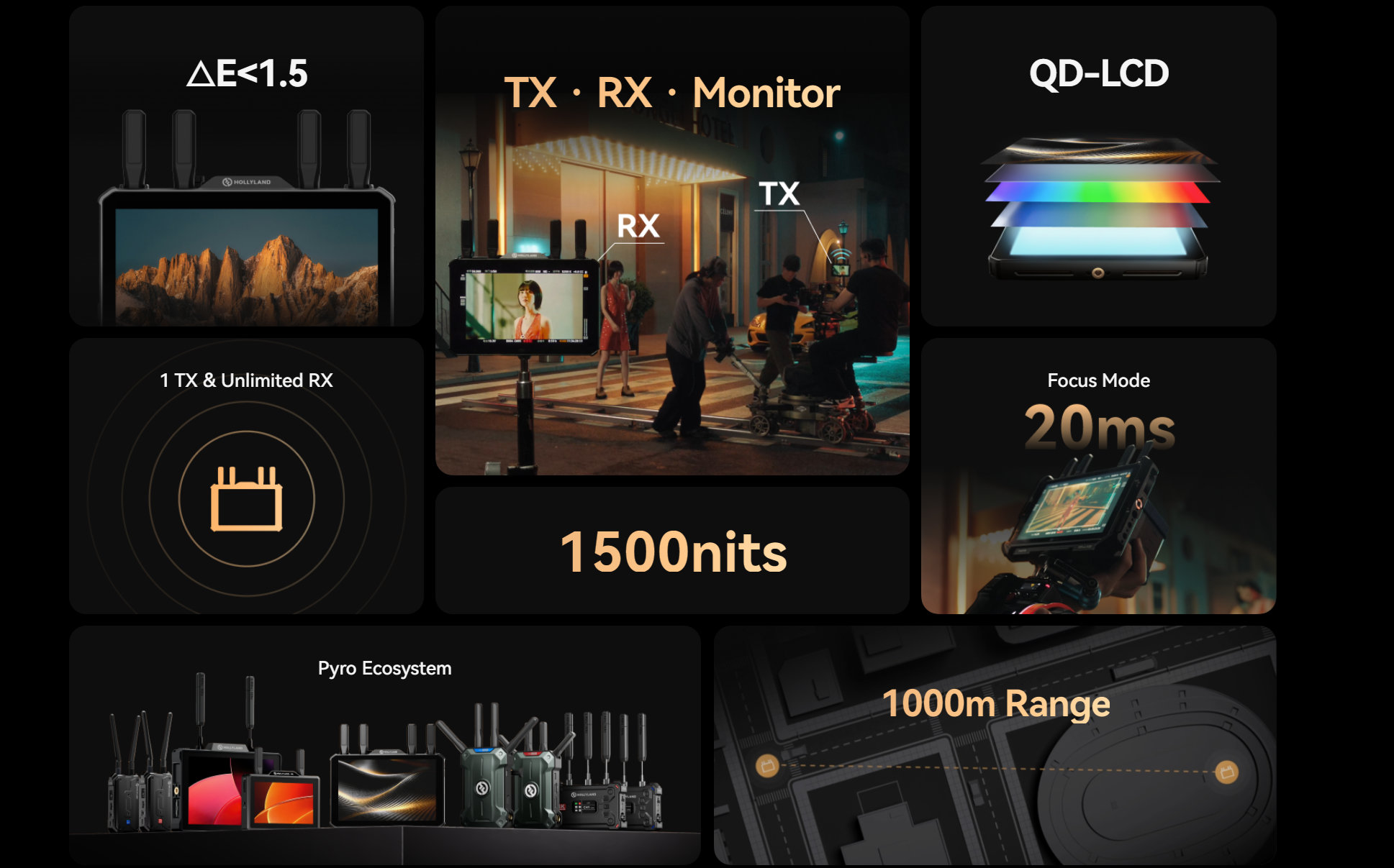 Pyro 7 Ultra: a professional all-in-one 7-inch wireless monitor