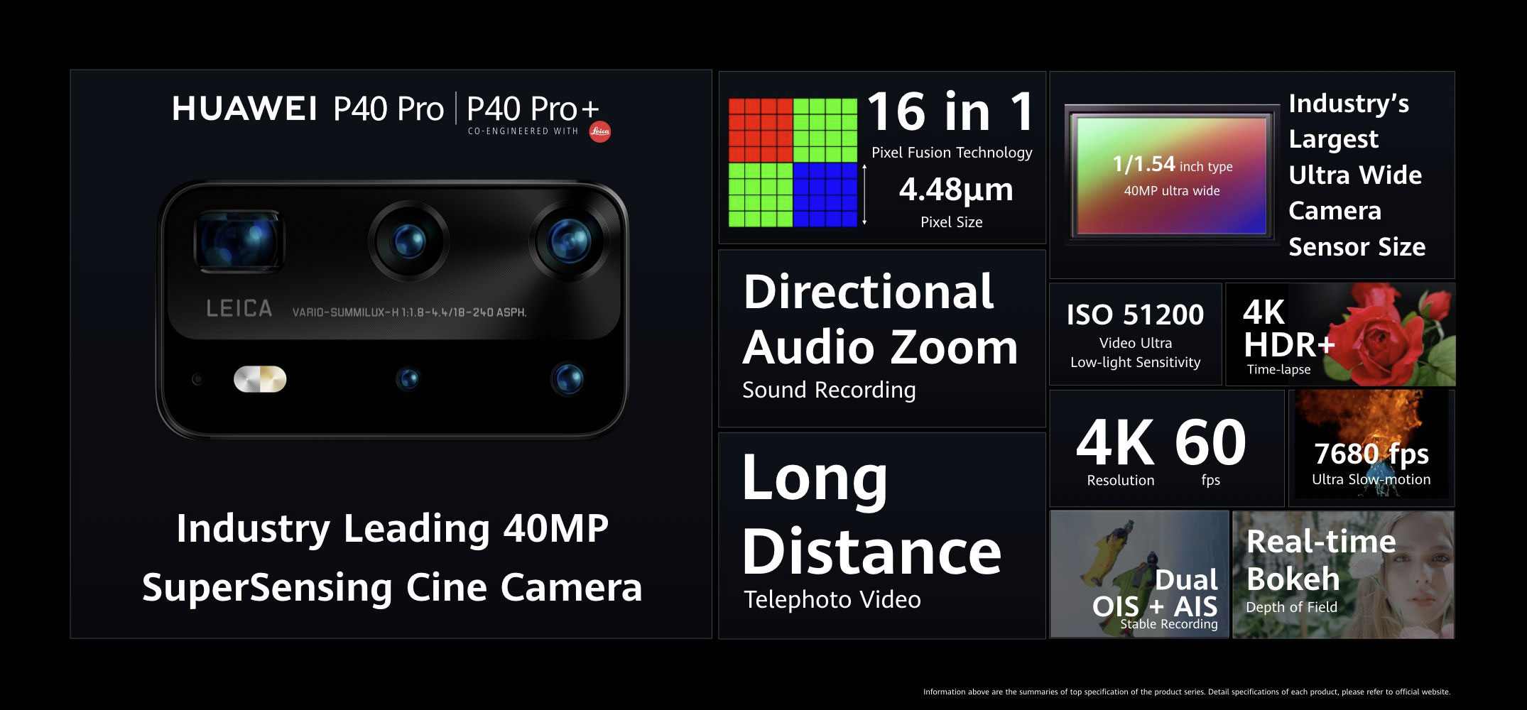 Huawei P40 Pro+: a powerful pocket-sized video camera