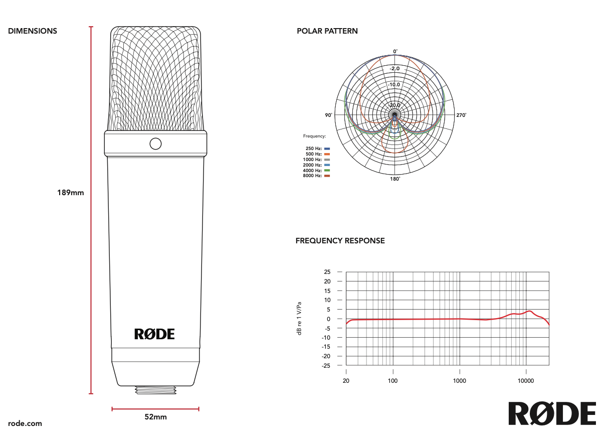 Review: RØDE NT1 Signature Series condenser studio microphone 2