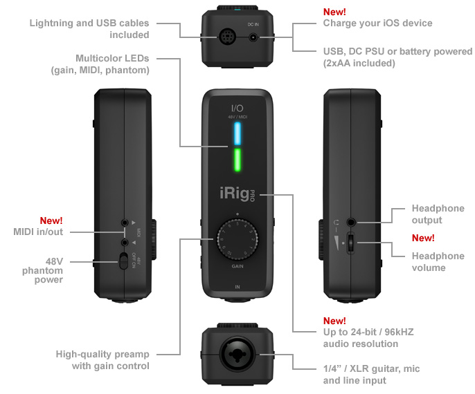 Review + comparison: iRig Pro I/O cross platform audio interface 20