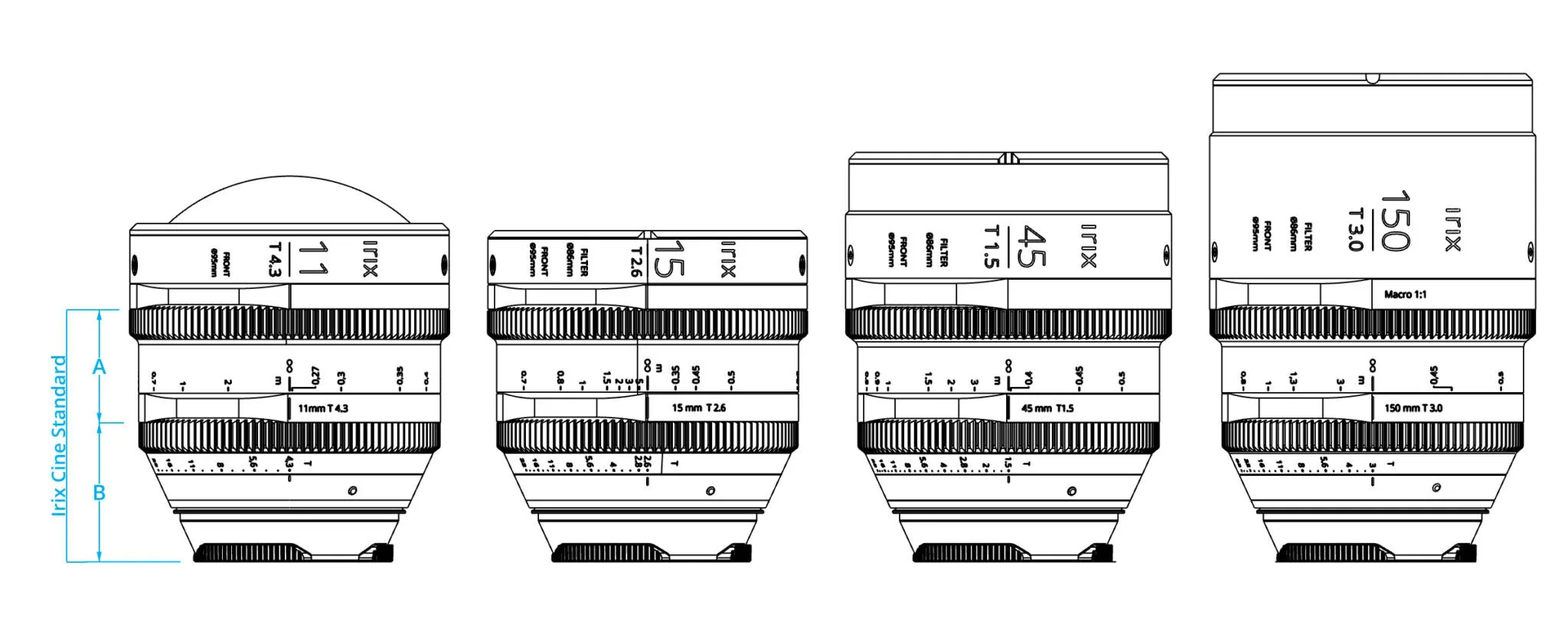 Irix Cine lenses for Canon RF, Nikon Z and L mounts