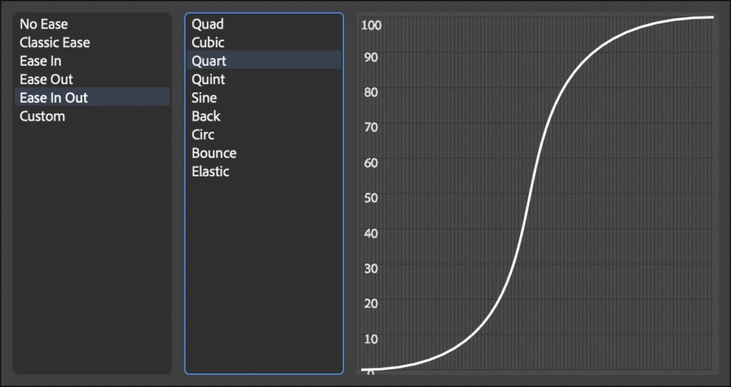 Why you should care about keyframe graphs 6 Why you should care about keyframe graphs 6