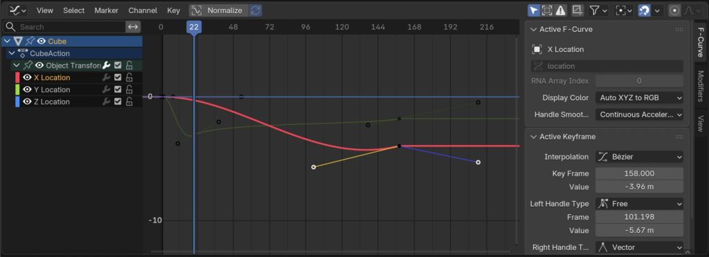 Why you should care about keyframe graphs 11 Why you should care about keyframe graphs 11