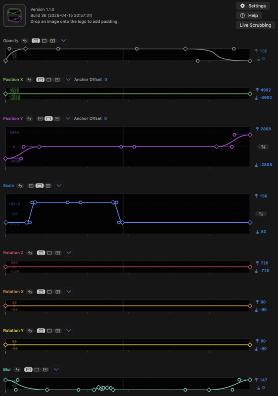 Why you should care about keyframe graphs 18 Why you should care about keyframe graphs 18