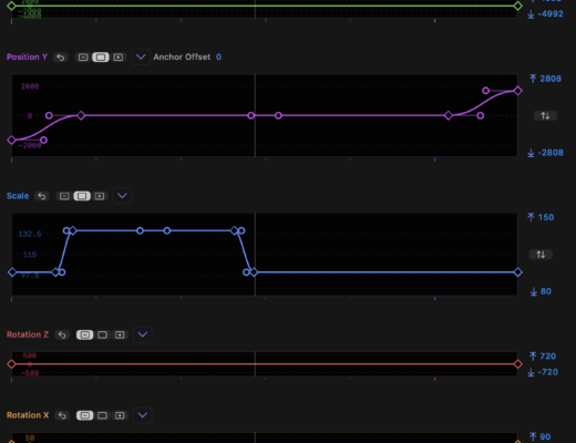 Why you should care about keyframe graphs 2