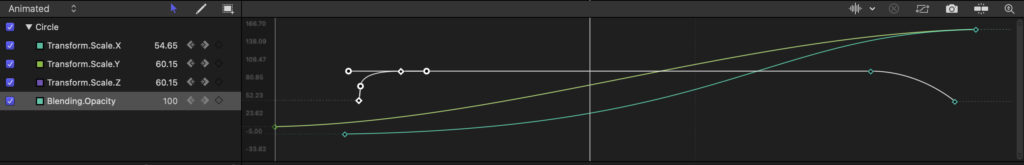 Why you should care about keyframe graphs 12 Why you should care about keyframe graphs 12