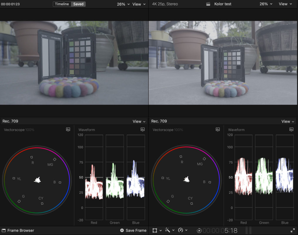 Rethinking color correction in Final Cut Pro, with Kolor 2