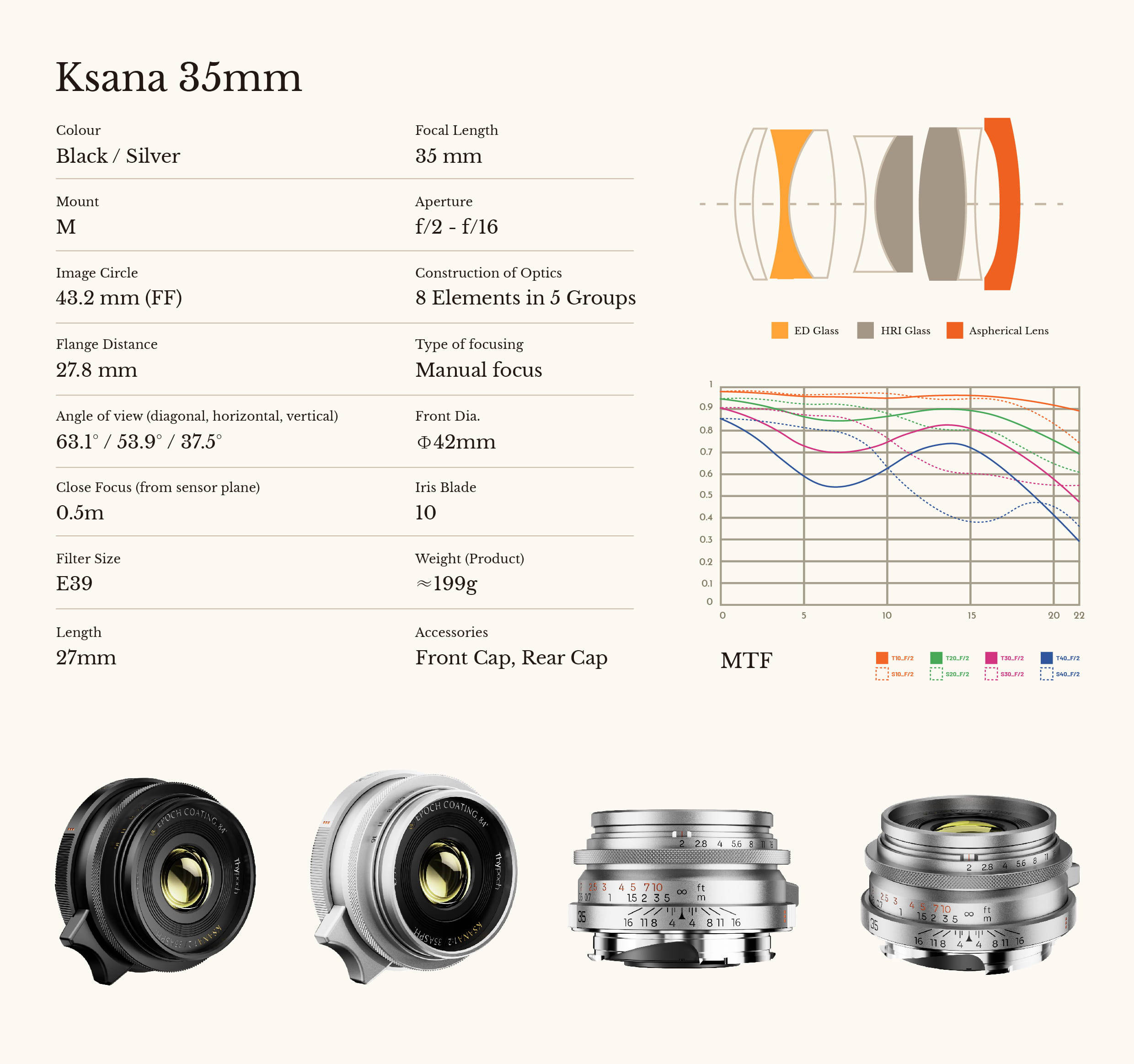 Thypoch launches Ksana 35mm f/2 ASPH lens for M-mount