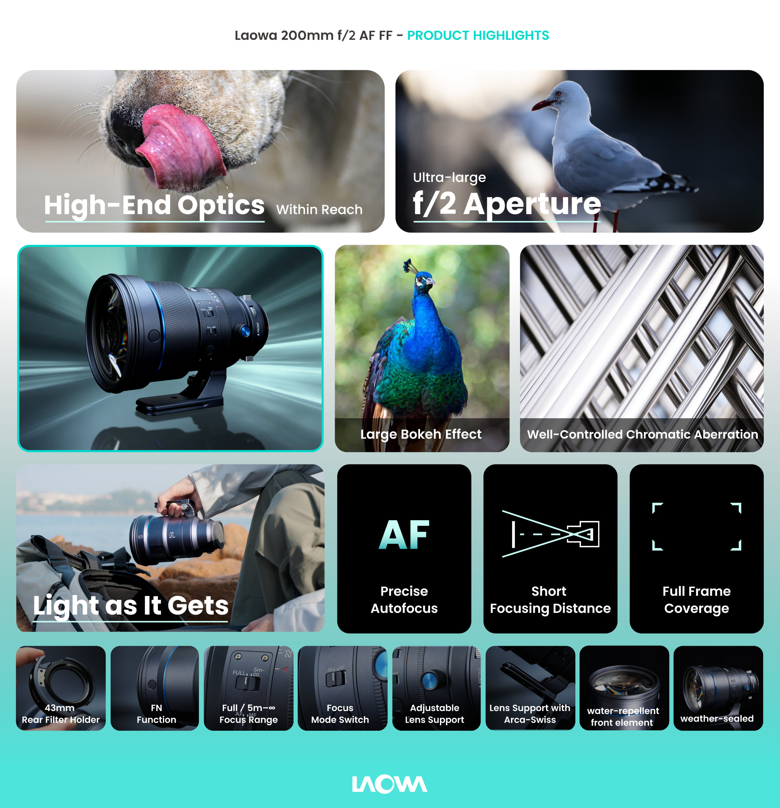 Laowa 200mm f/2 AF FF: lighter and affordable