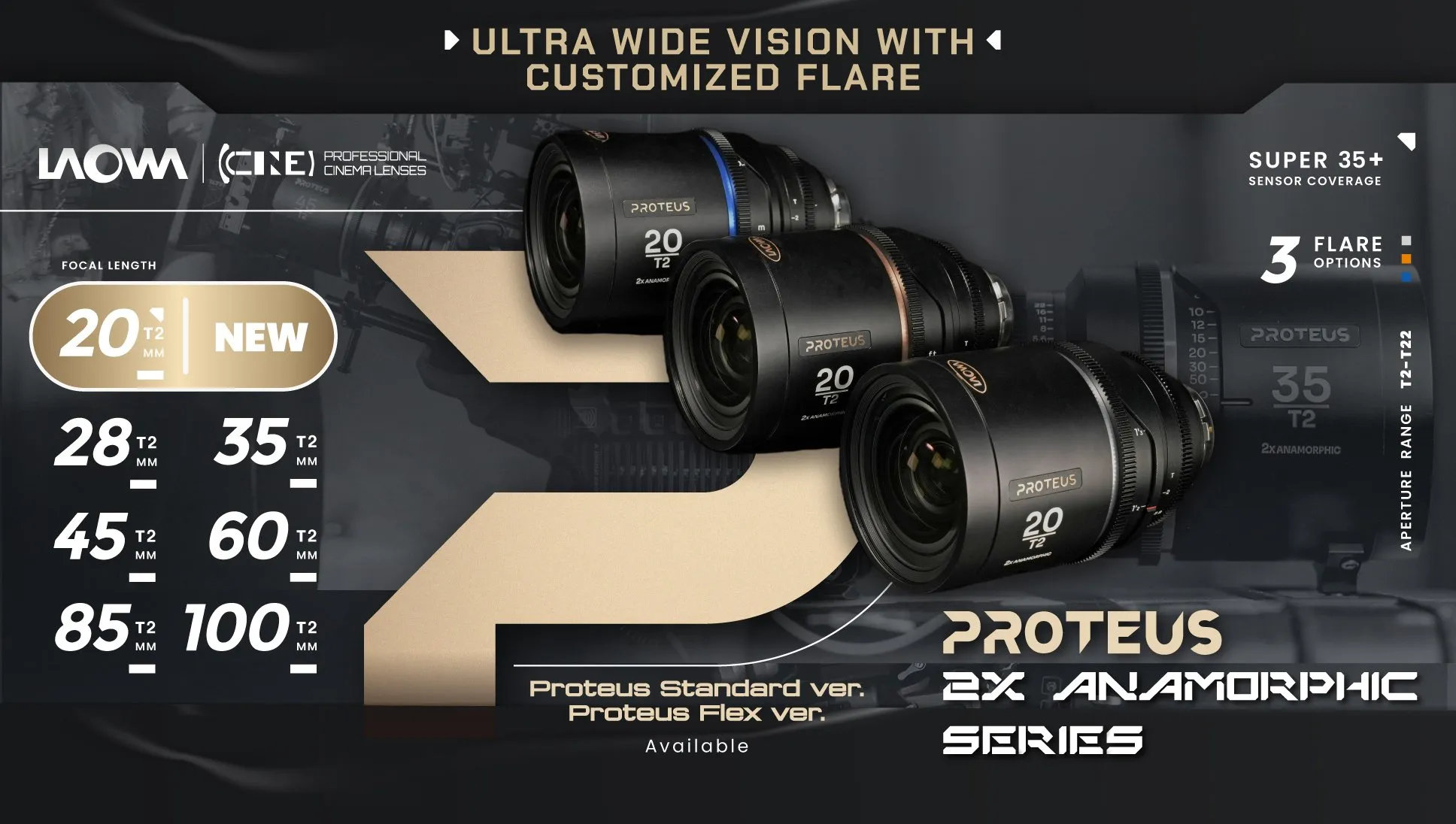 Laowa adds 20mm to its Proteus 2X Anamorphic lens series