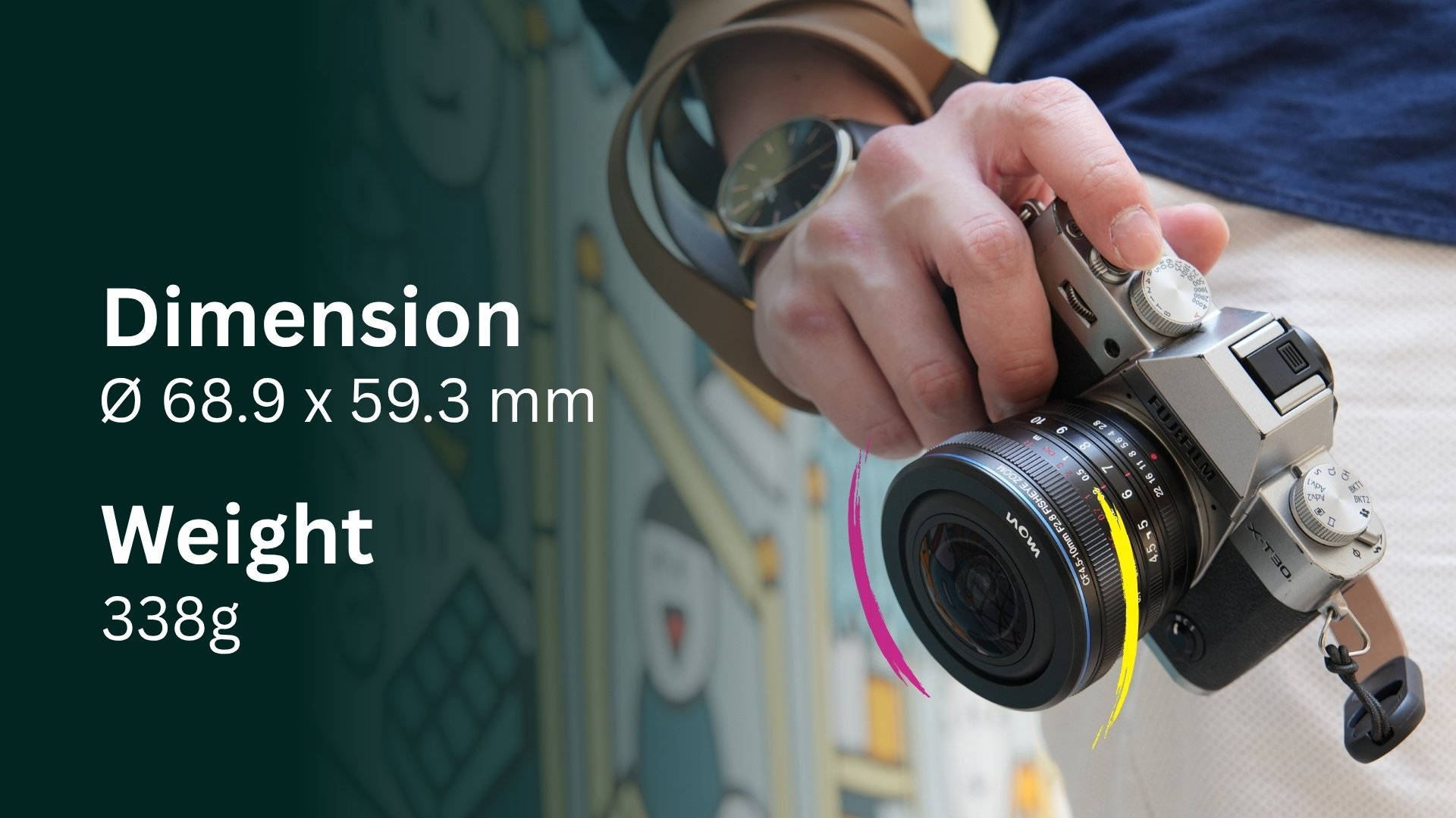 Laowa 4.5-10mm f/2.8 CF Zoom Fisheye: one lens with dual perspectives