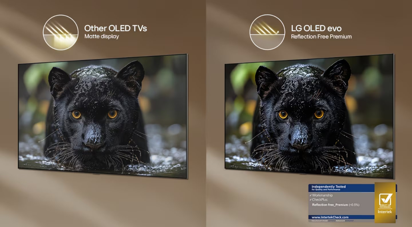 LG offers two paths to the Premium Home Cinema