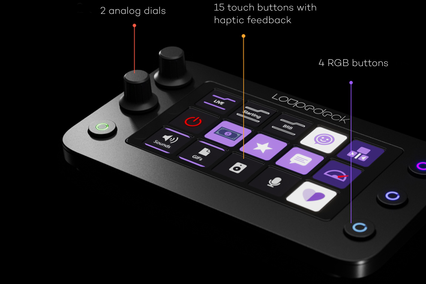 Loupedeck Live S: a new console designed for streaming 3