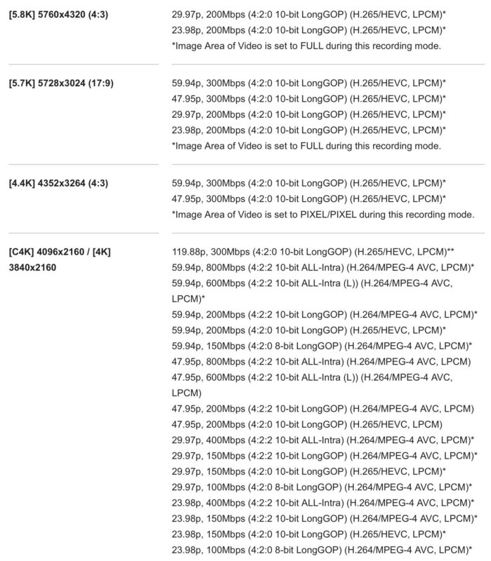 Data rate for shooters and editors 7 Data rate for shooters and editors 7