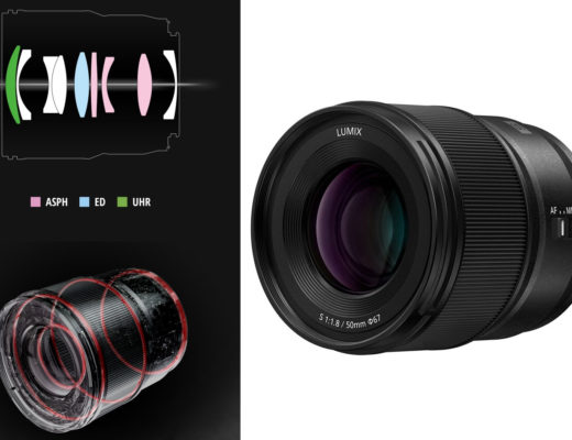 New LUMIX S 50mm F1.8: ideal for video recording