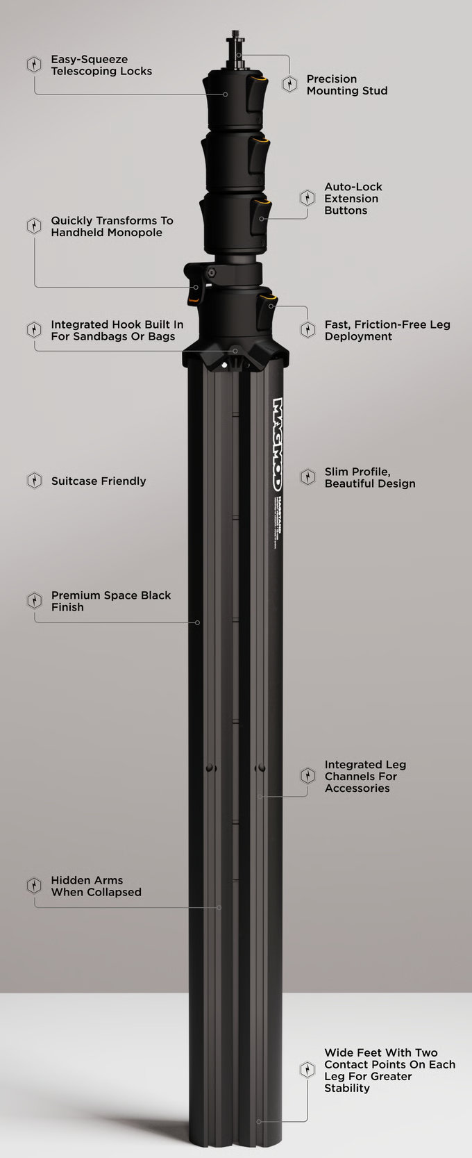 MagStand: redefining what a lightstand should be