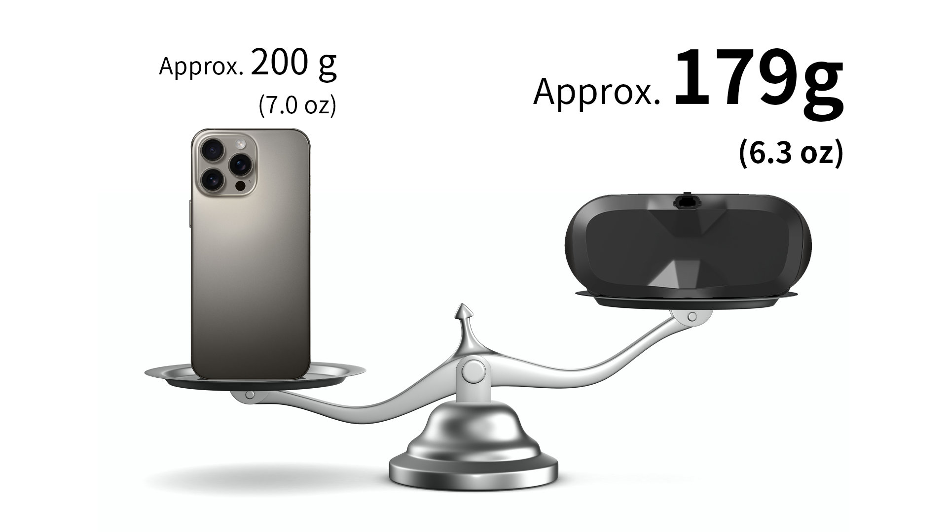  MeganeX 8K Mark II: 8K VR headset weighs just 179g