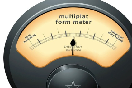 State of Play: The Multiplatform Transmedia Industry 39 meter