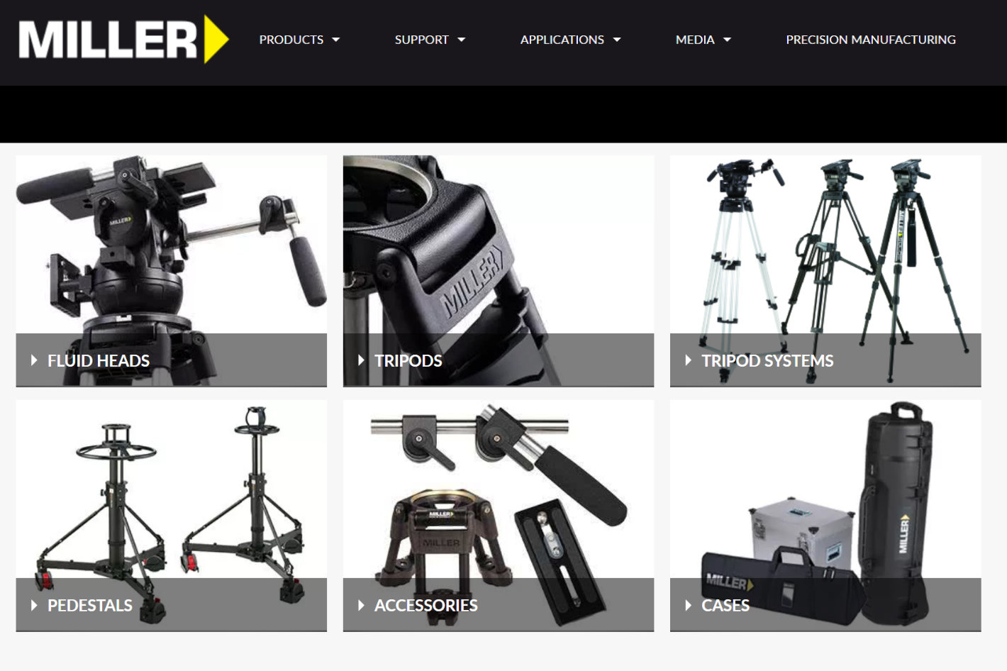 Miller Tripods is closing down after 72 years