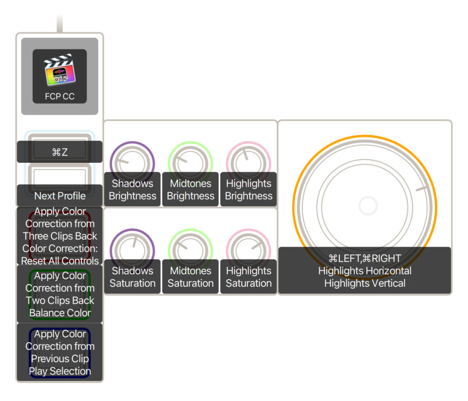 Review: Monogram Creative Console 9