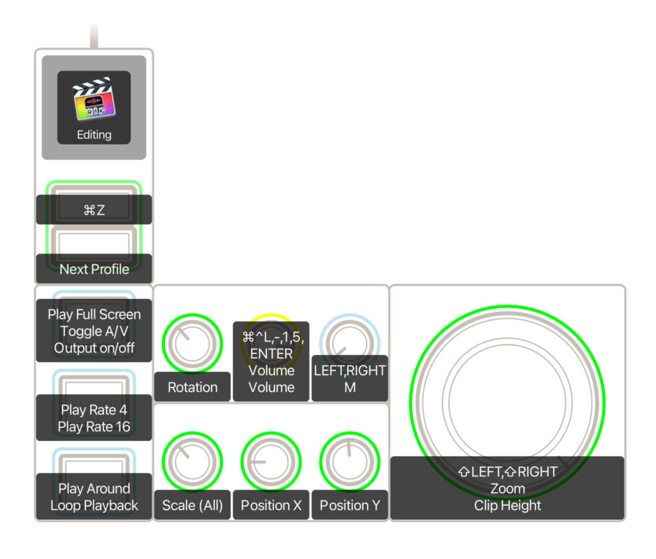 Review: Monogram Creative Console 79