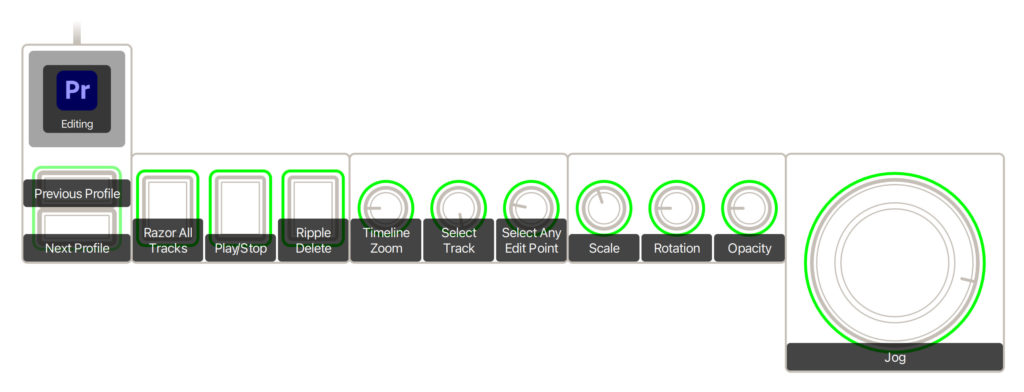 Review: Monogram Creative Console 81