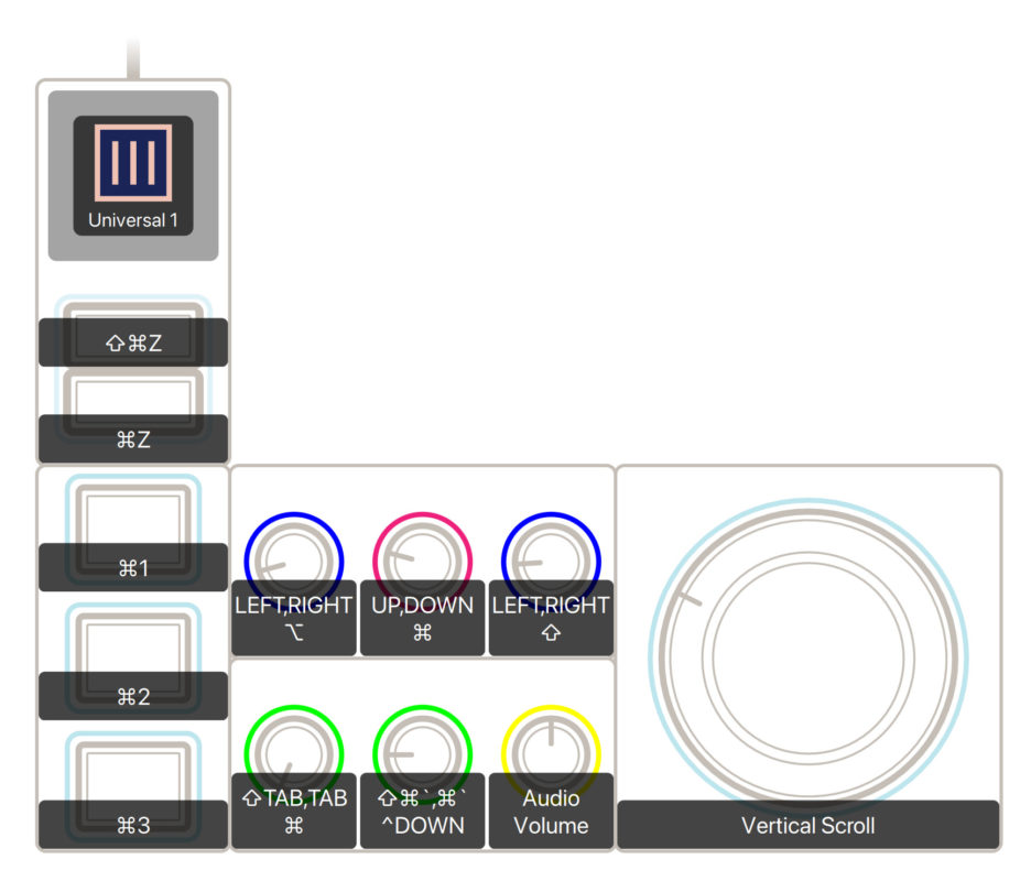 Review: Monogram Creative Console 4