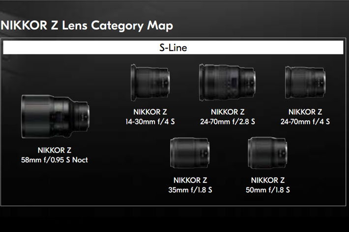 NIKKOR Z 85MM F/1.8 S: a fast lens for documentaries, interviews and B-roll footage