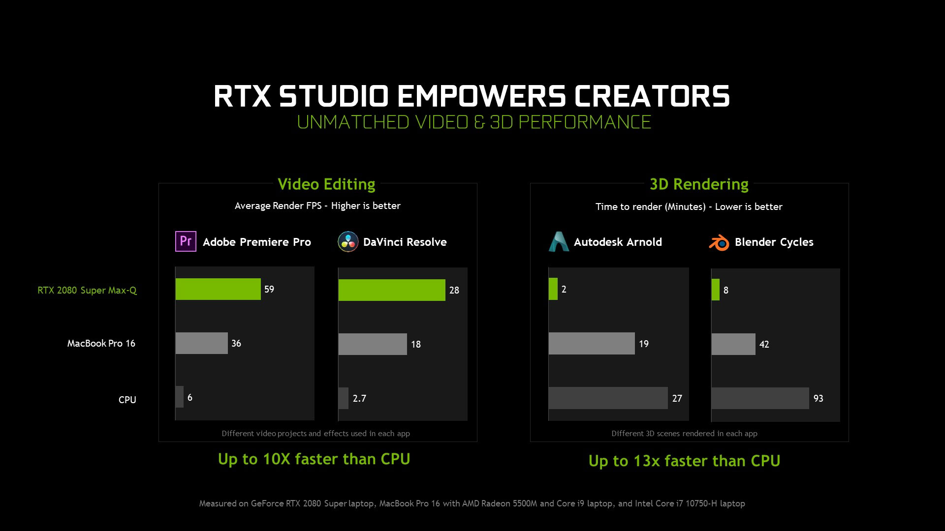 Ten new RTX Studio laptops for creative professionals