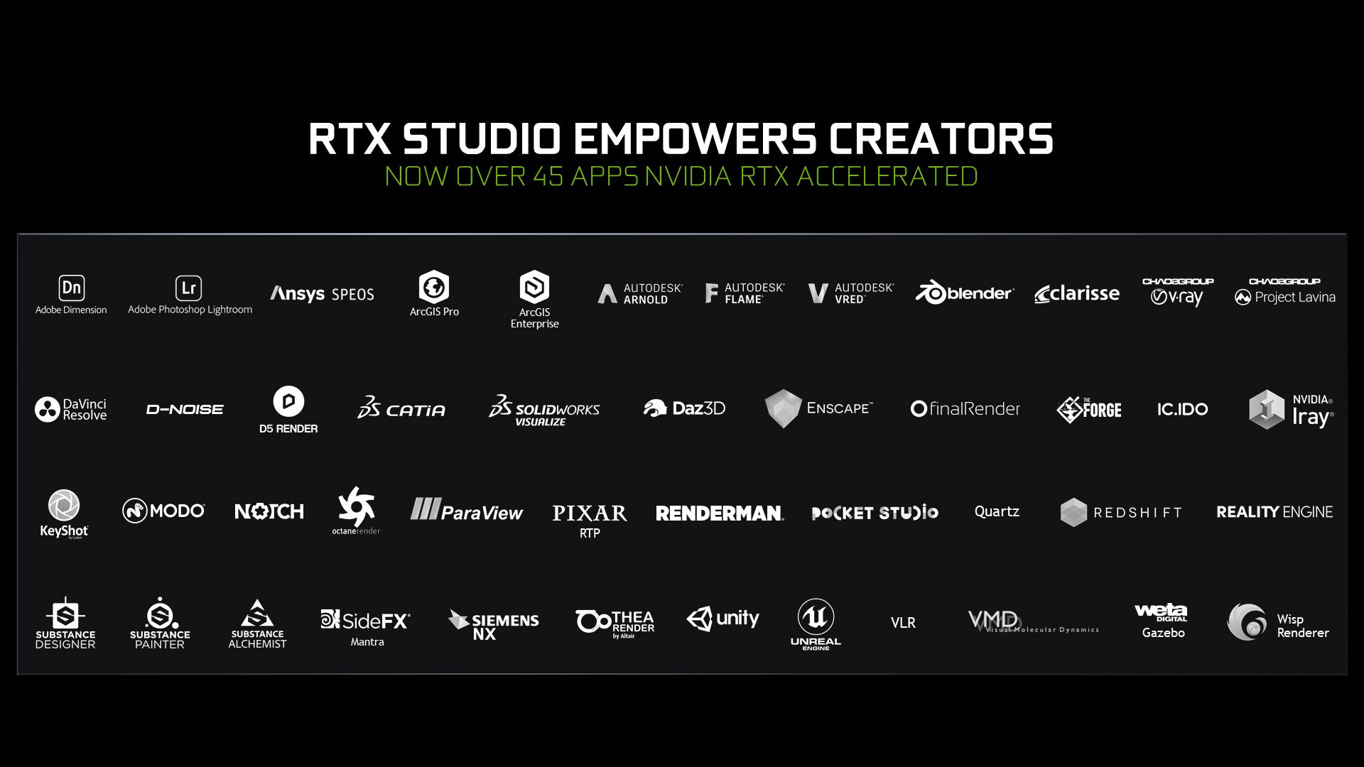Ten new RTX Studio laptops for creative professionals
