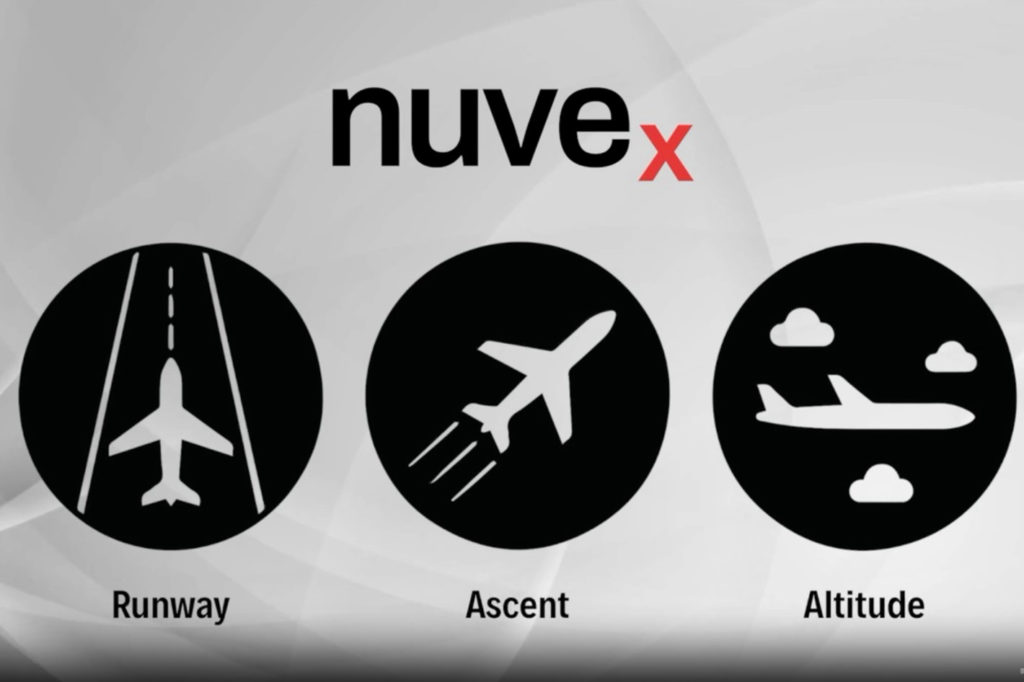 EMAM, PlayBox Neo and SNEWS launch combined Nuvex System