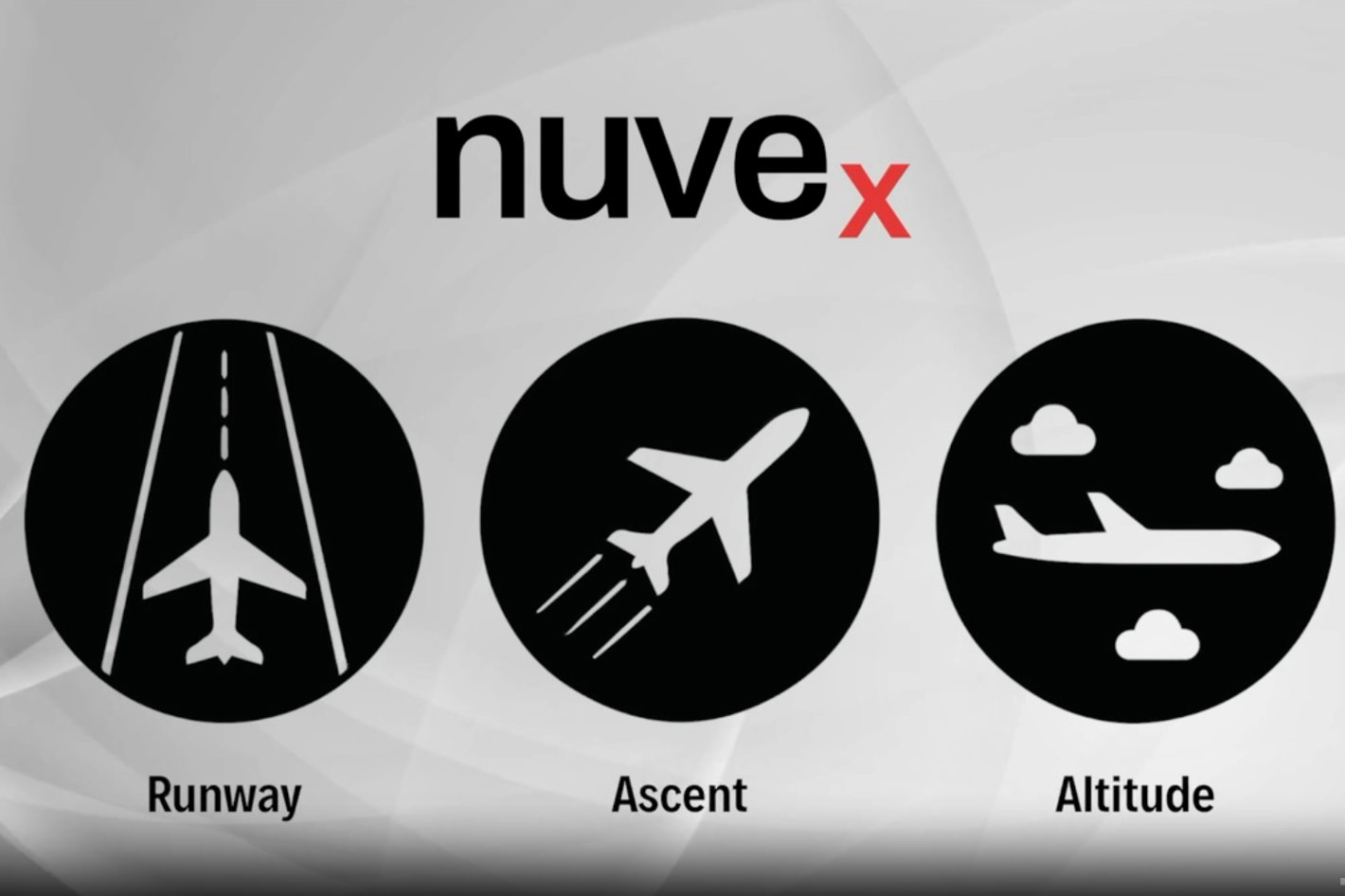 EMAM, PlayBox Neo and SNEWS launch combined Nuvex System