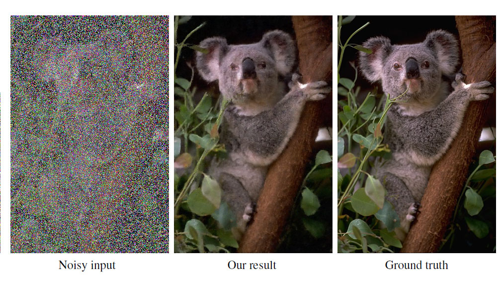 Artificial Intelligence used to remove noise from photos