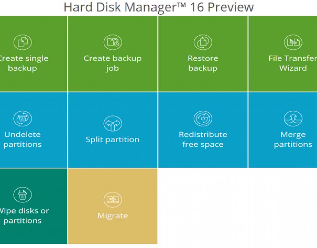 Paragon Hard Disk Manager 16 makes it easier to protect your data