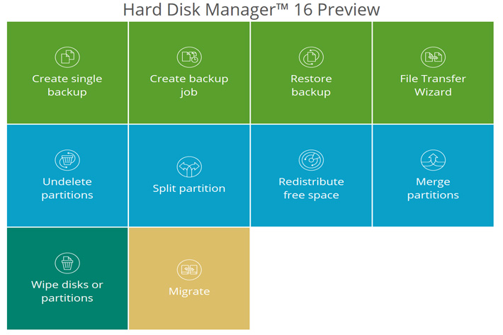 Paragon Hard Disk Manager 16 makes it easier to protect your data