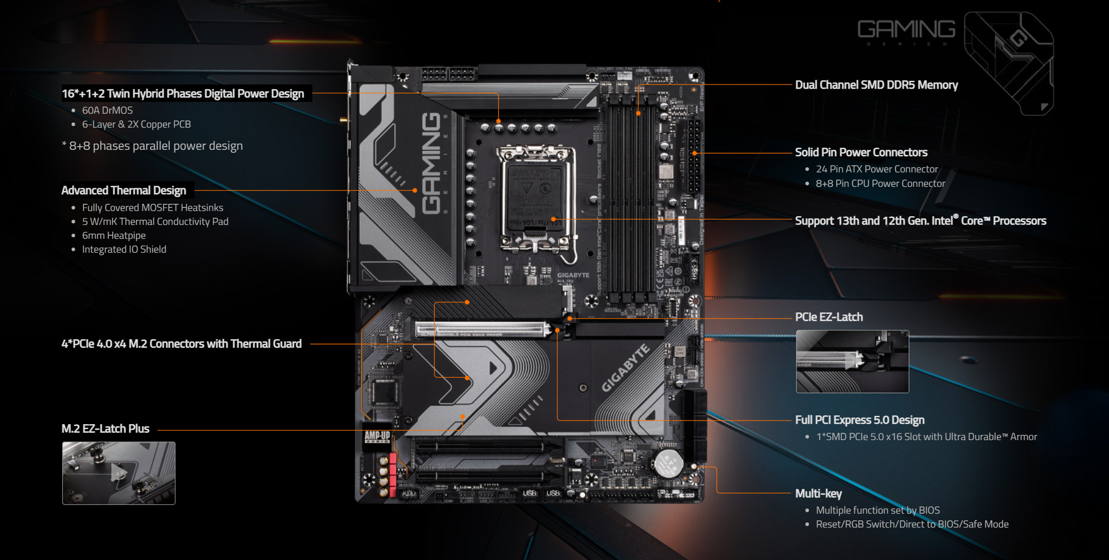 Building a new PC: a “gaming” motherboard may be an option