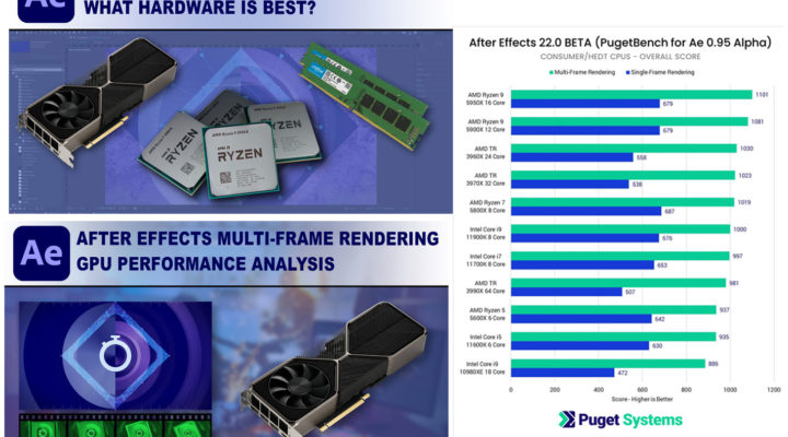 Puget Systems updates recommendations for After Effects