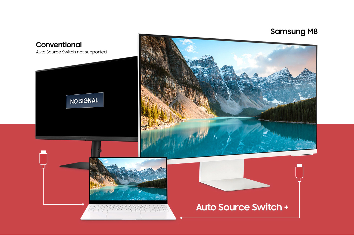 Samsung M8 Series: a “do-it-all” monitor