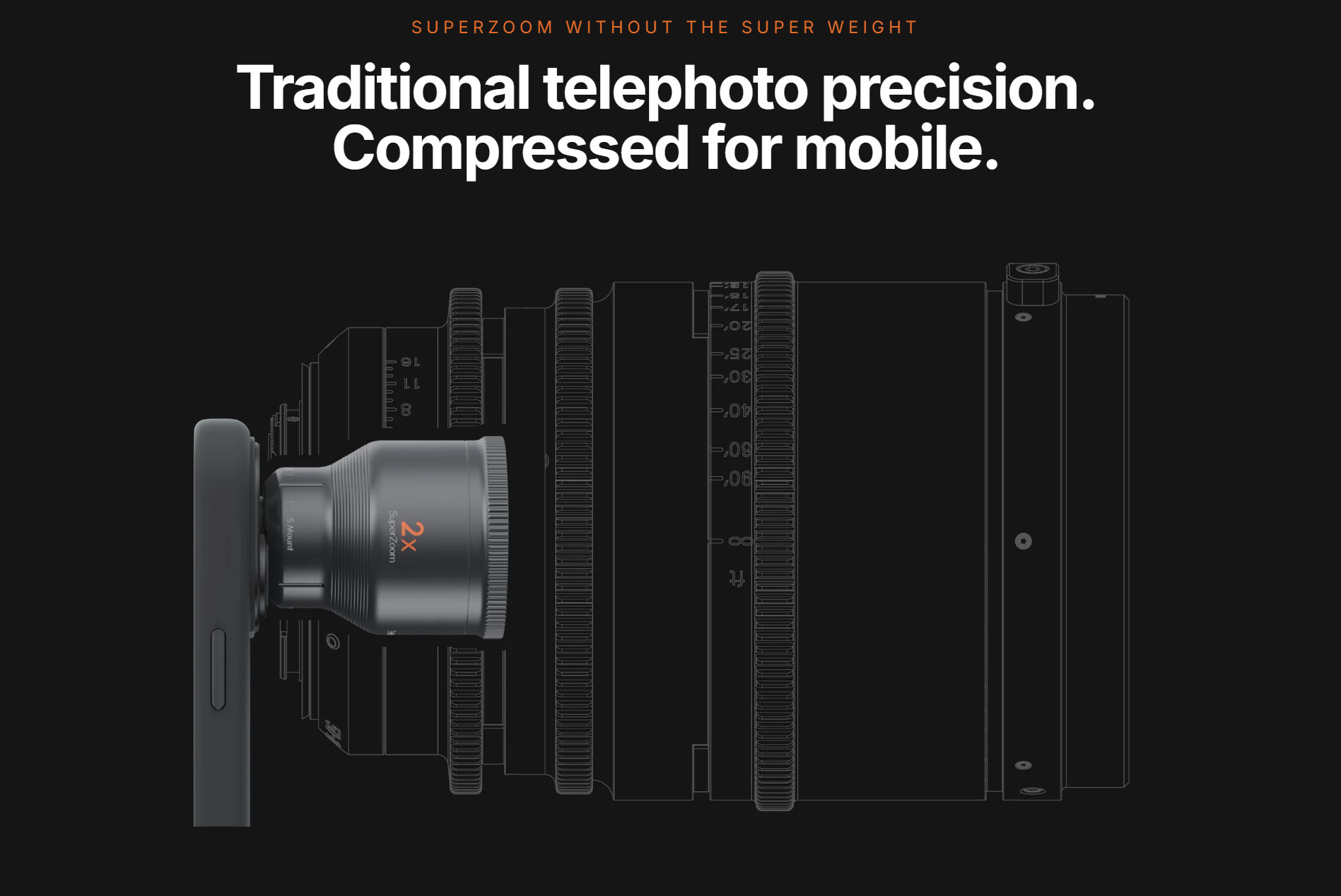 ShiftCam Gear announces two new telephotos for smartphones